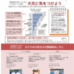 2025年12月かわら版